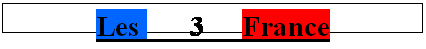 Text Box: Les       3     France