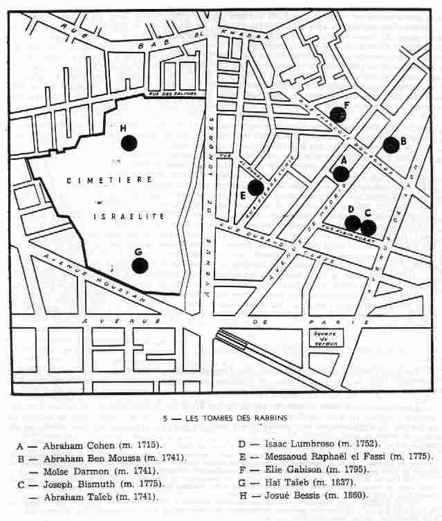 tombes.jpg (39824 bytes)